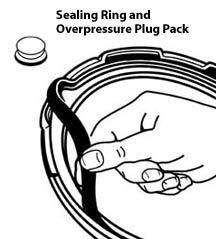 Pressure Cooker Sealing Ring/Overpressure Plug Pack