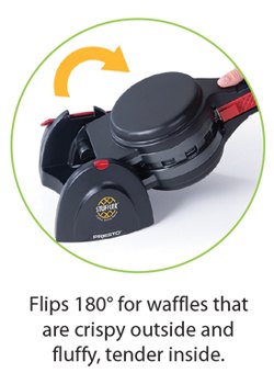 Flips
