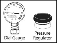 Dial Gauge Image