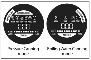 Digital Canner Display Image